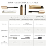 Jane Iredale Beyond Lash Volumizing Mascara Black Ink 8g