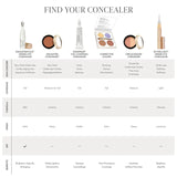 Jane Iredale Enlighten Plus™ Under-eye Concealer No. 0 Golden yellow peach for fair to light skin tones