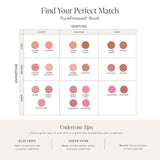 Jane Iredale PurePressed Blush - Copper Wind