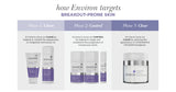 Environ Clarity+ Sebu Lac Lotion 60ml