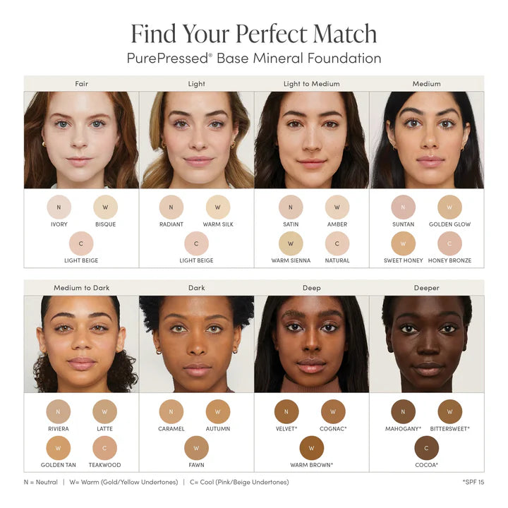 Jane Iredale The Skincare Makeup System Starter Kit