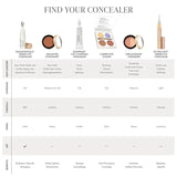 Jane Iredale Enlighten Plus™ Under-eye Concealer No. 1 Neutral peach for light to medium-light skin tones