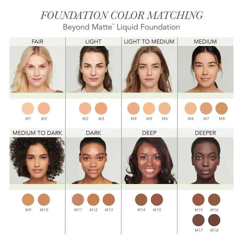 Jane Iredale Beyond Matte Liquid Foundation